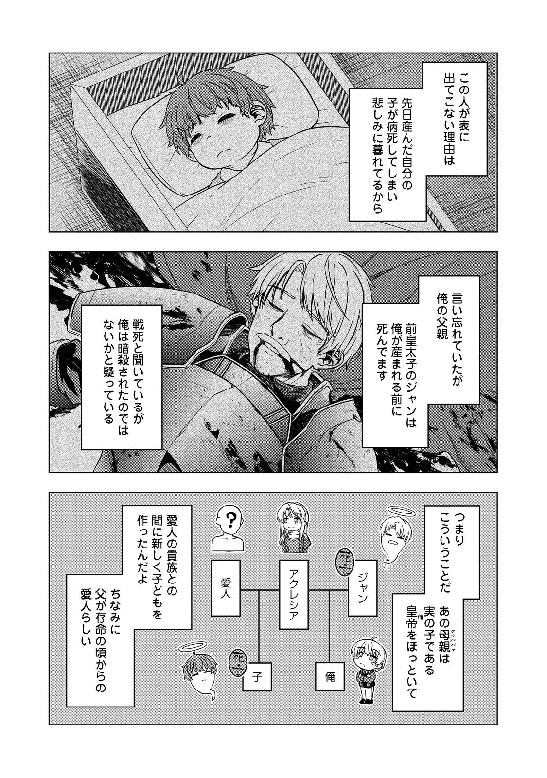 Tensei Shitara Koutei deshita: Umare-nagara no Koutei wa Kono Saki Ikinokoreru ka @COMIC - Chapter 3 - Page 20