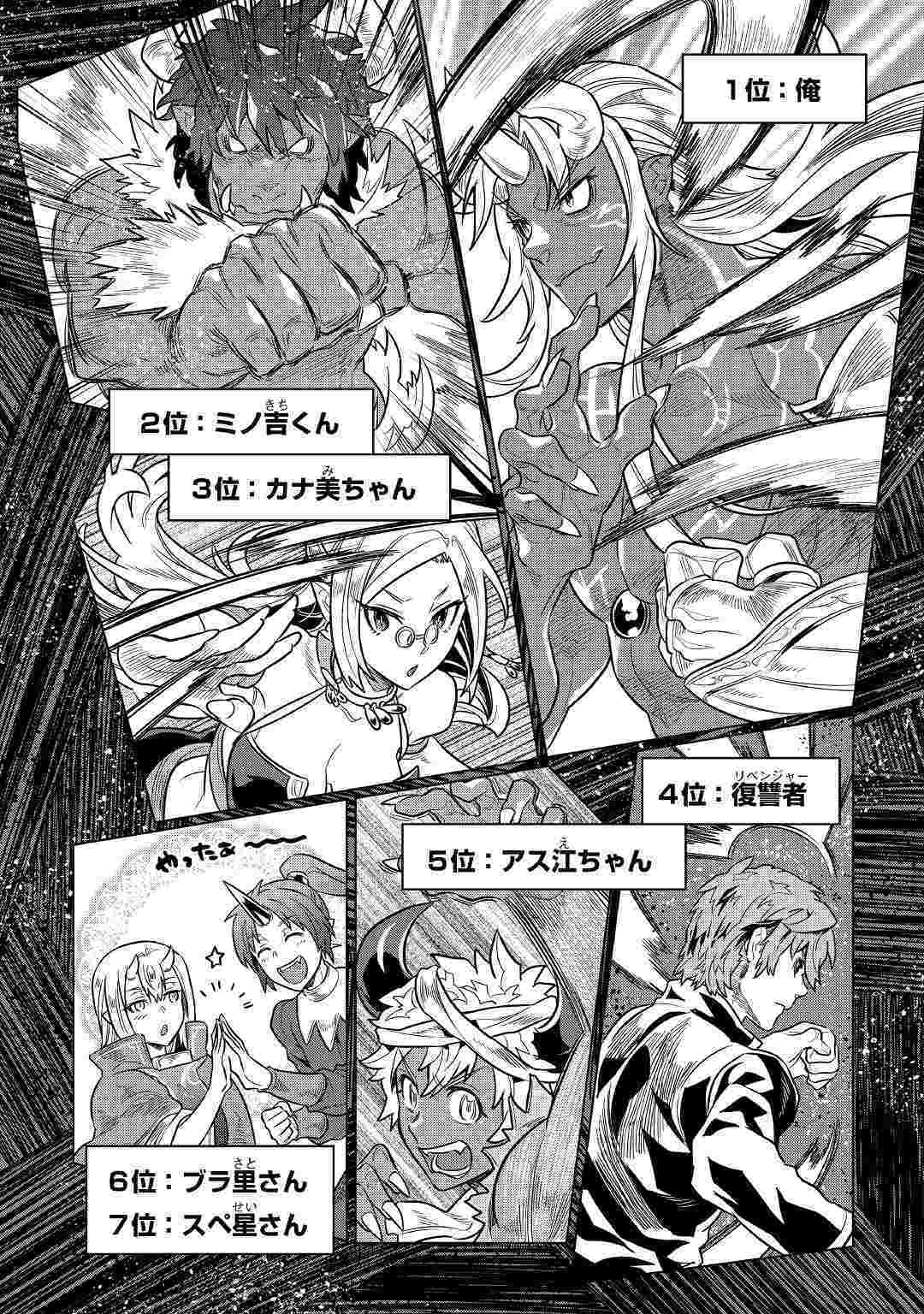 Re:Monster - Chapter 55 - Page 2
