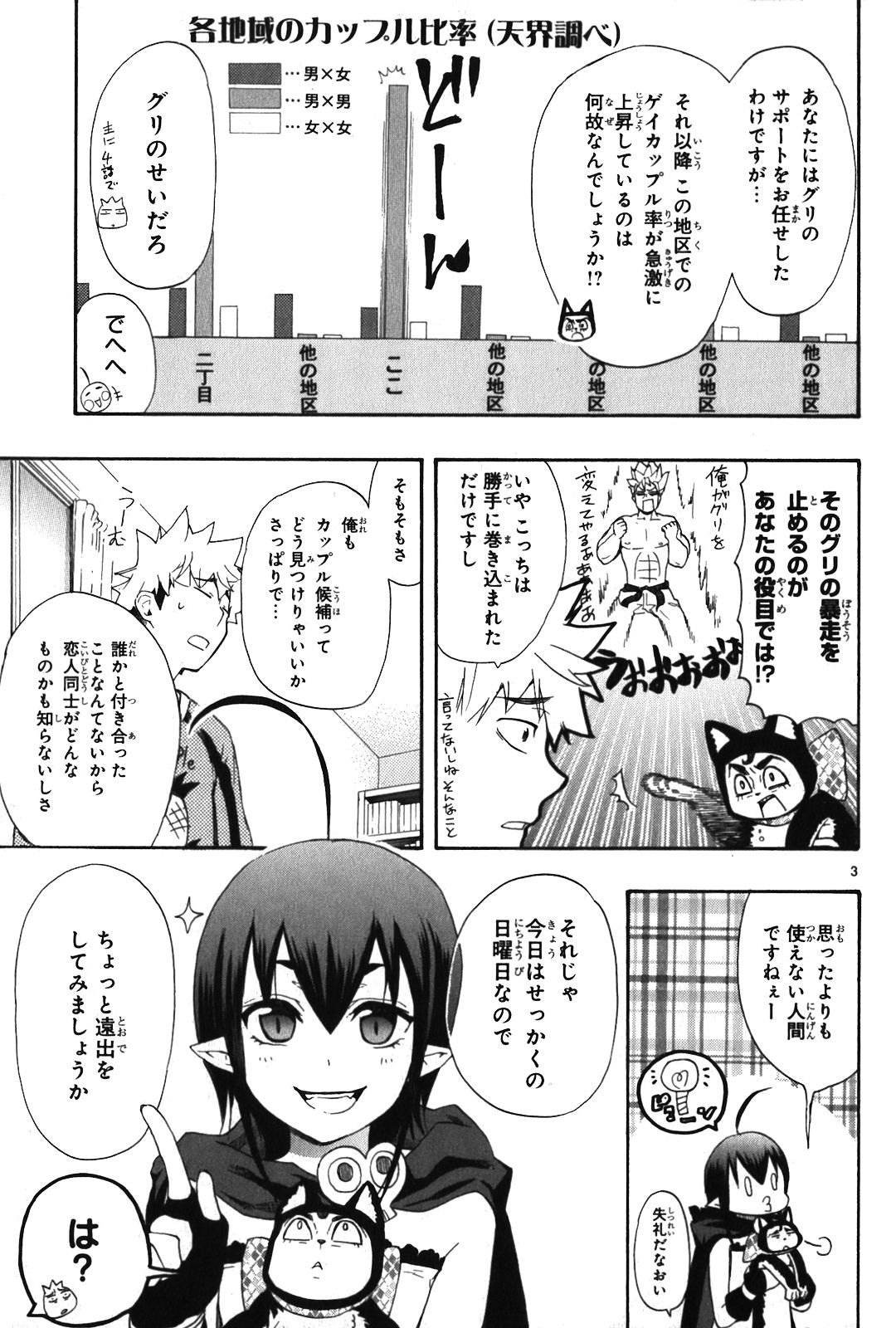 Renai Boukun - Chapter 8 - Page 3