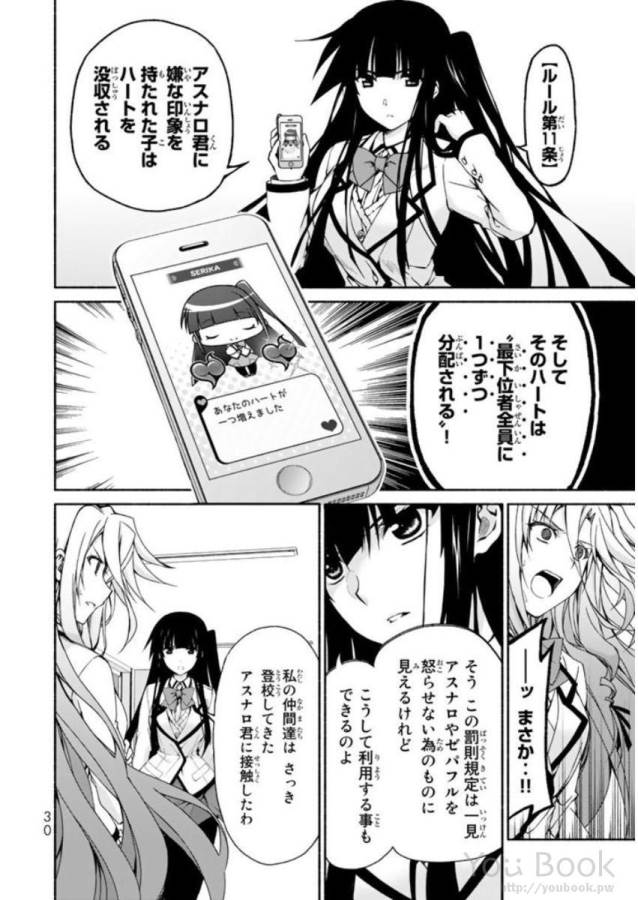 Ren'ai Harem Game Shuuryou no Oshirase ga kuru Koro ni - Chapter 5 - Page 26