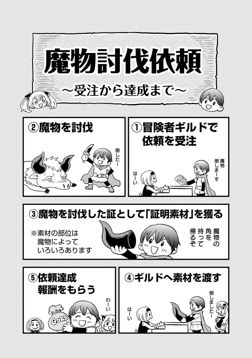 Rettou Mon No Chouetsu Healer: Muteki No Kaifuku Mahou De Tayoreru Nakama To Musou Suru - Chapter 2 - Page 6