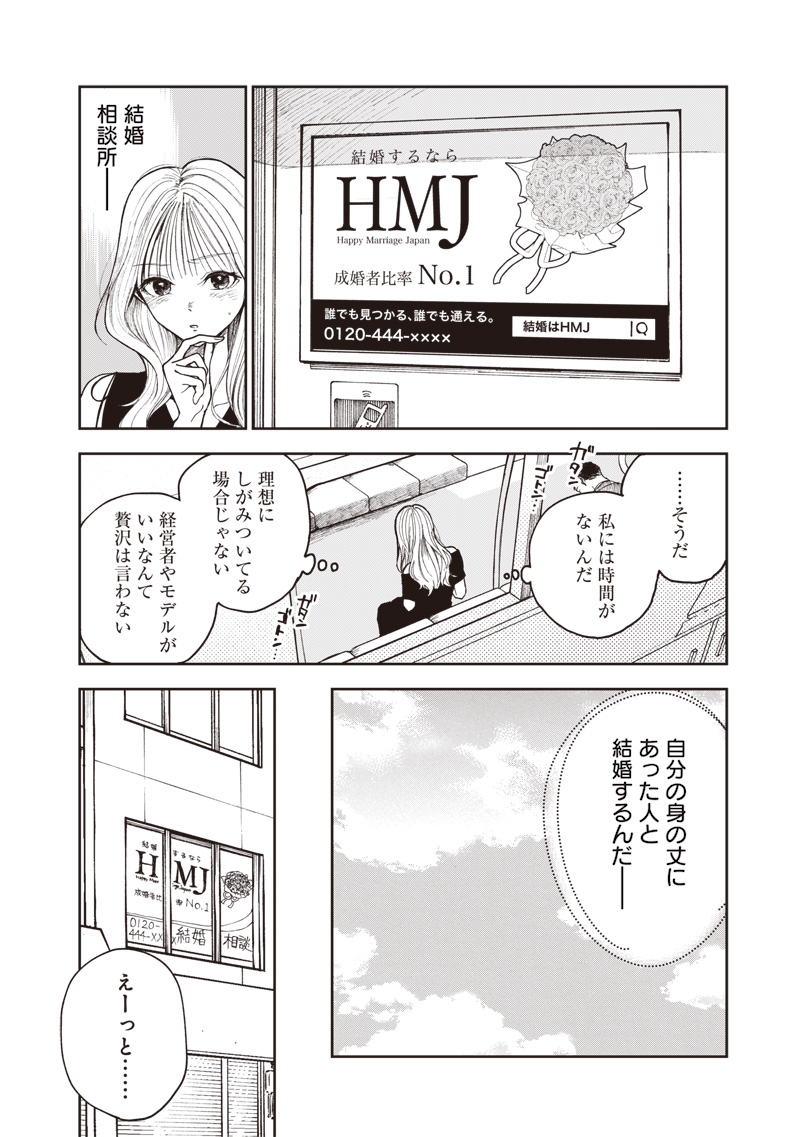 Risoukyou Joshi Zukan - Chapter 1.1 - Page 8