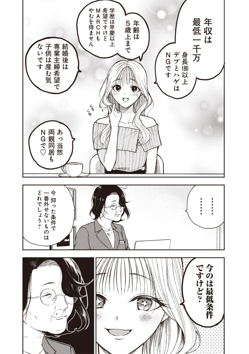 Risoukyou Joshi Zukan - Chapter 1.1 - Page 9