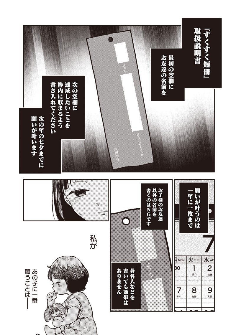 Risoukyou Joshi Zukan - Chapter 5.1 - Page 14