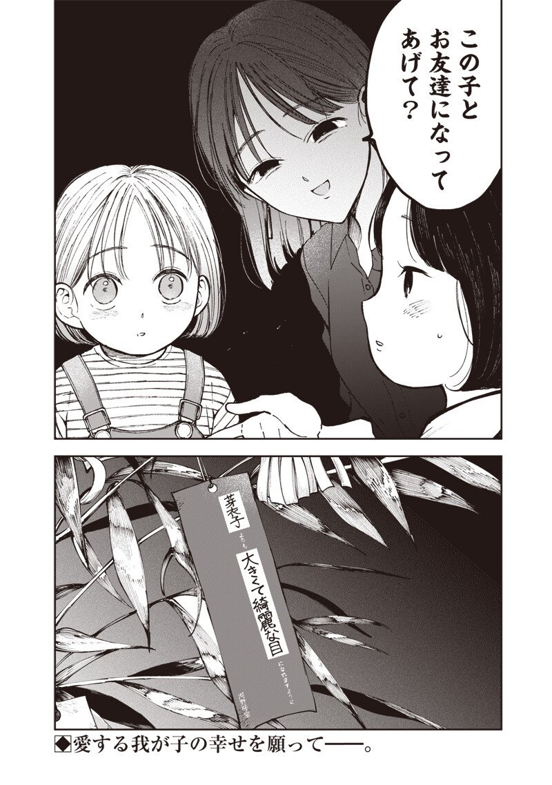 Risoukyou Joshi Zukan - Chapter 5.1 - Page 18