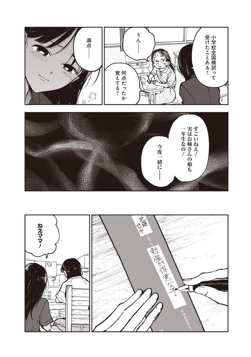 Risoukyou Joshi Zukan - Chapter 5.2 - Page 10