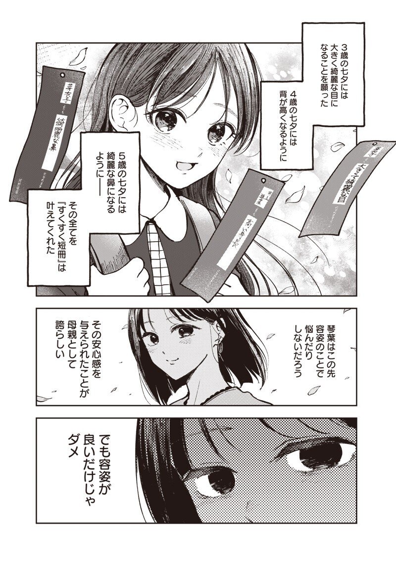 Risoukyou Joshi Zukan - Chapter 5.2 - Page 3