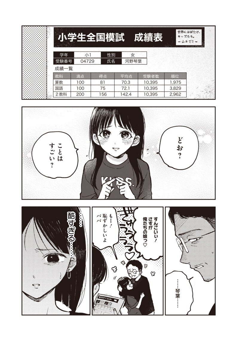 Risoukyou Joshi Zukan - Chapter 5.2 - Page 5