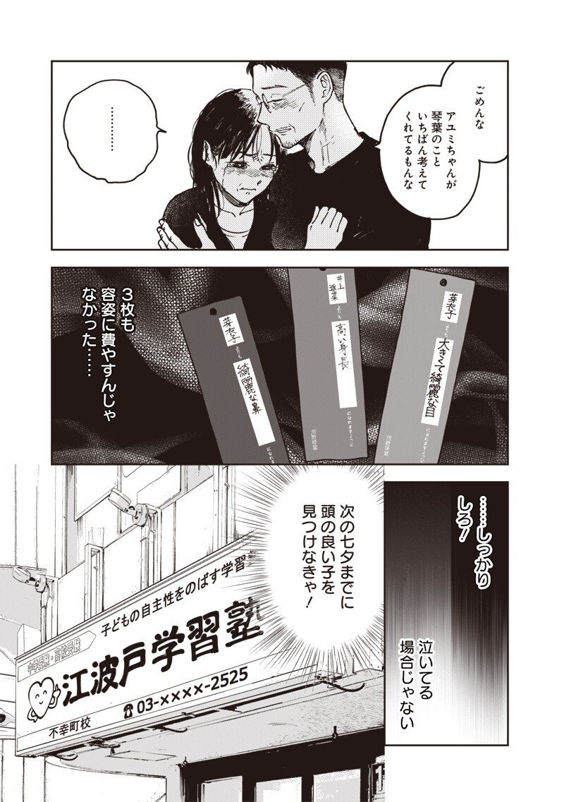 Risoukyou Joshi Zukan - Chapter 5.2 - Page 7