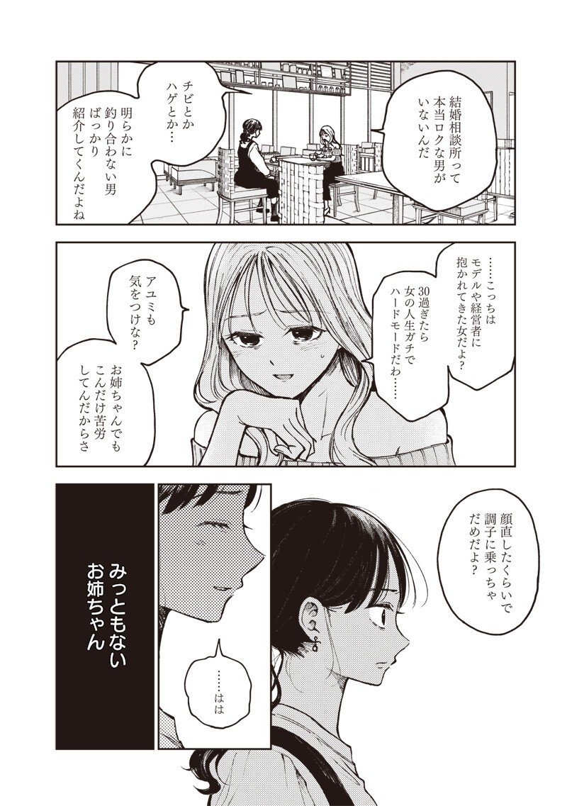 Risoukyou Joshi Zukan - Chapter 5.4 - Page 2