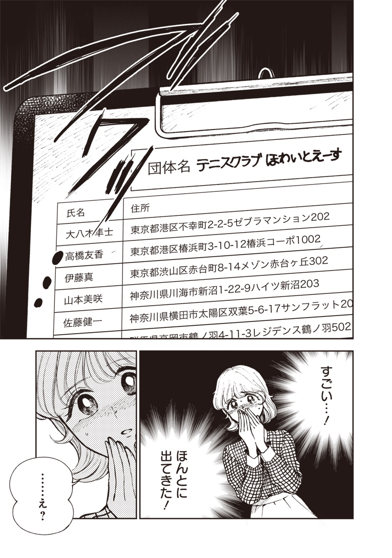 Risoukyou Joshi Zukan - Chapter 6.1 - Page 15