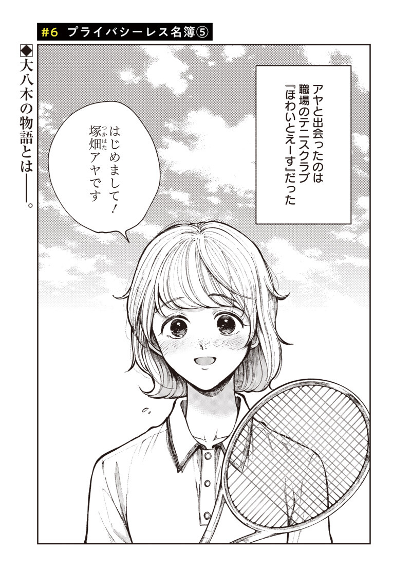 Risoukyou Joshi Zukan - Chapter 6.5 - Page 1