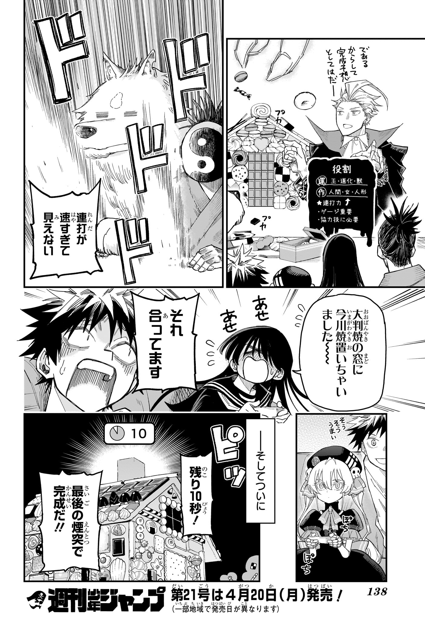 Roku no Okashi na Ie Chap 2 - Next Chap 3