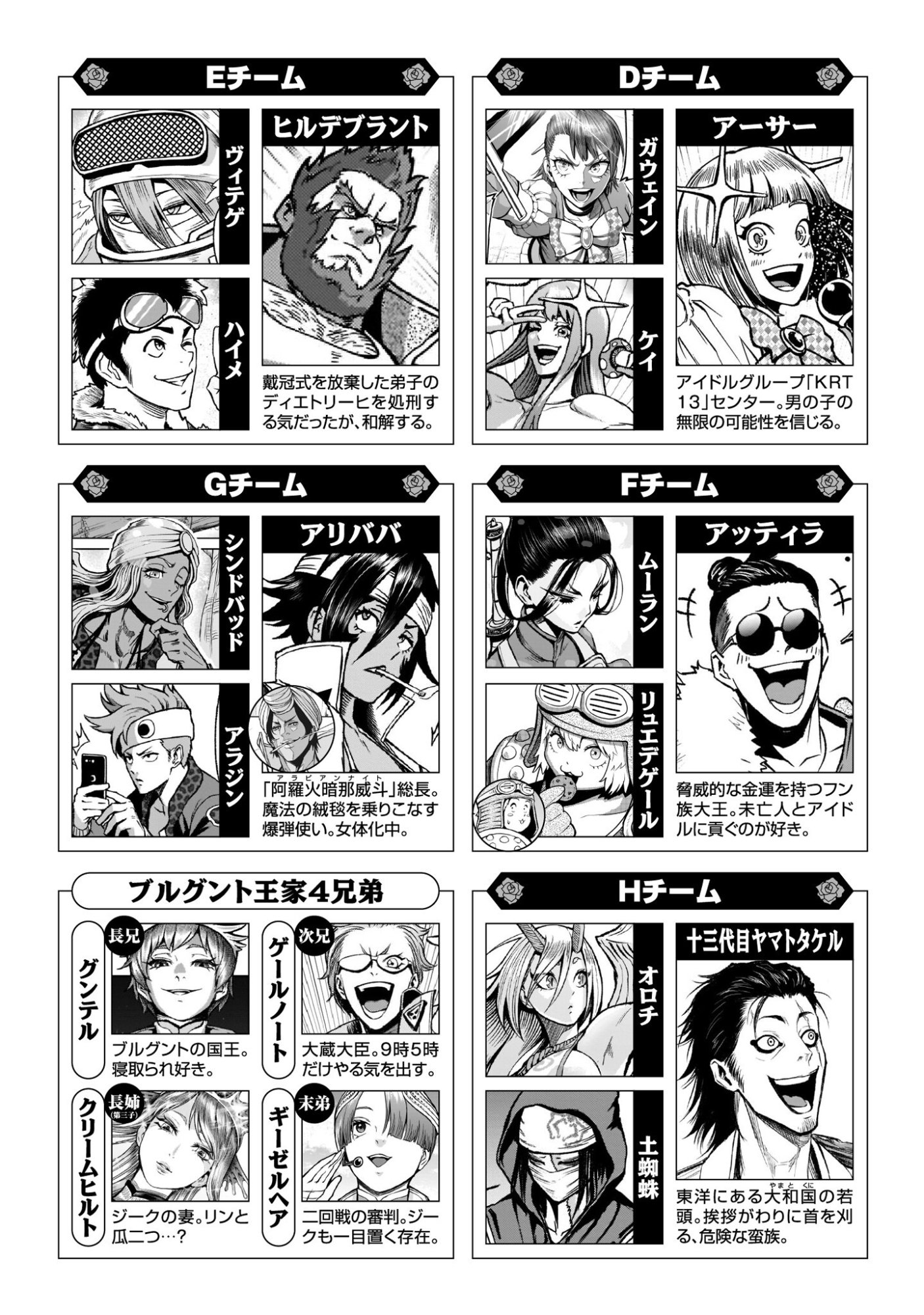 Rosen Garten Saga - Chapter 93.2 - Page 2