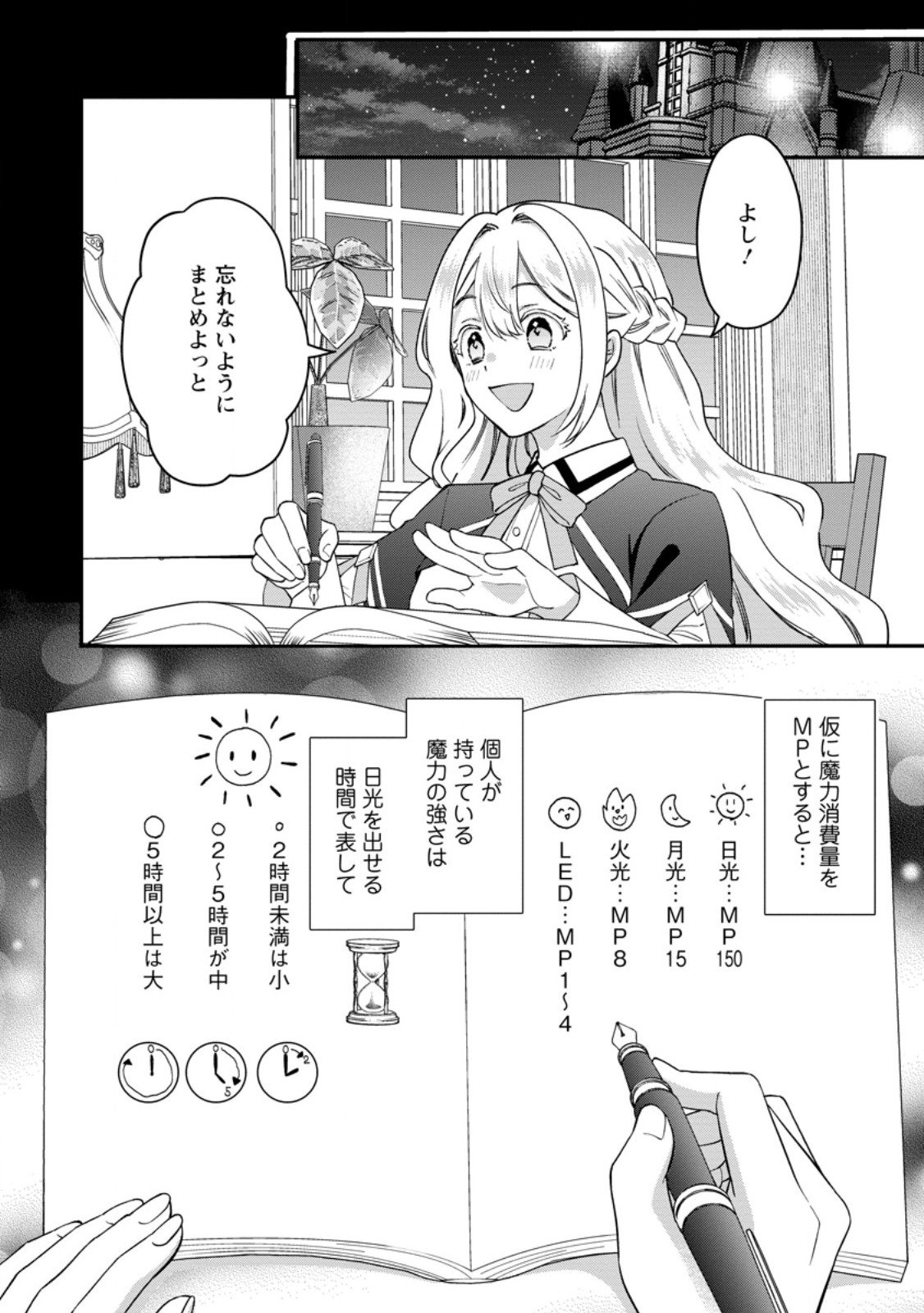 Rukeichi Koushaku Tsuma no Mahou Kaikaku - Chapter 4.3 - Page 2