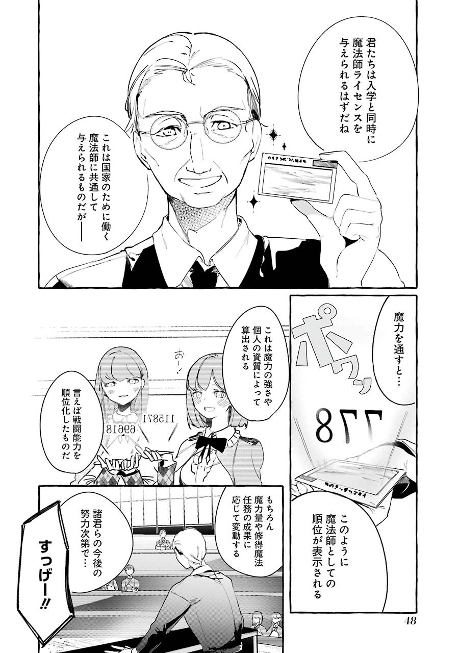 Saikyou Mahoushi no Inton Keikaku - The Alternative - Chapter 2 - Page 10