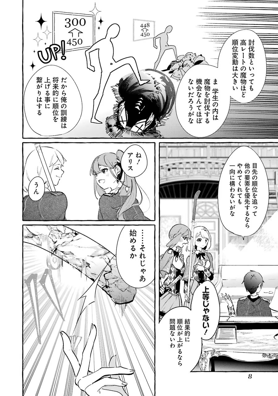 Saikyou Mahoushi no Inton Keikaku - The Alternative - Chapter 6 - Page 6