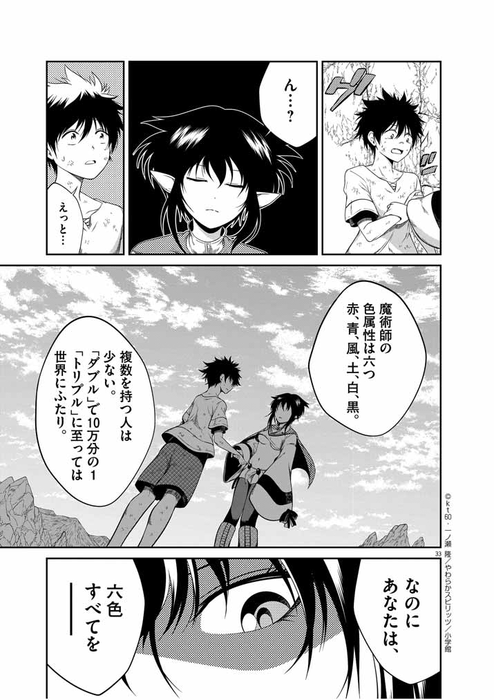 Saikyou Muteki No Bishoujo Kenja Tachi Ga, Ore No Shishou Ni Narita Garu ~ Takeshi Jutsu No Sainou Ga Nakute Tsuihou Sareta Shounen, Mahou No Sainou Wa Sugokatta ~ - Chapter 1 - Page 32