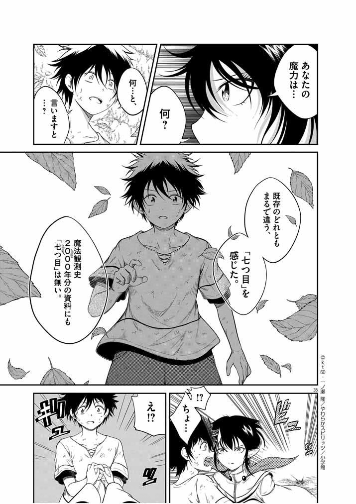 Saikyou Muteki No Bishoujo Kenja Tachi Ga, Ore No Shishou Ni Narita Garu ~ Takeshi Jutsu No Sainou Ga Nakute Tsuihou Sareta Shounen, Mahou No Sainou Wa Sugokatta ~ - Chapter 1 - Page 34