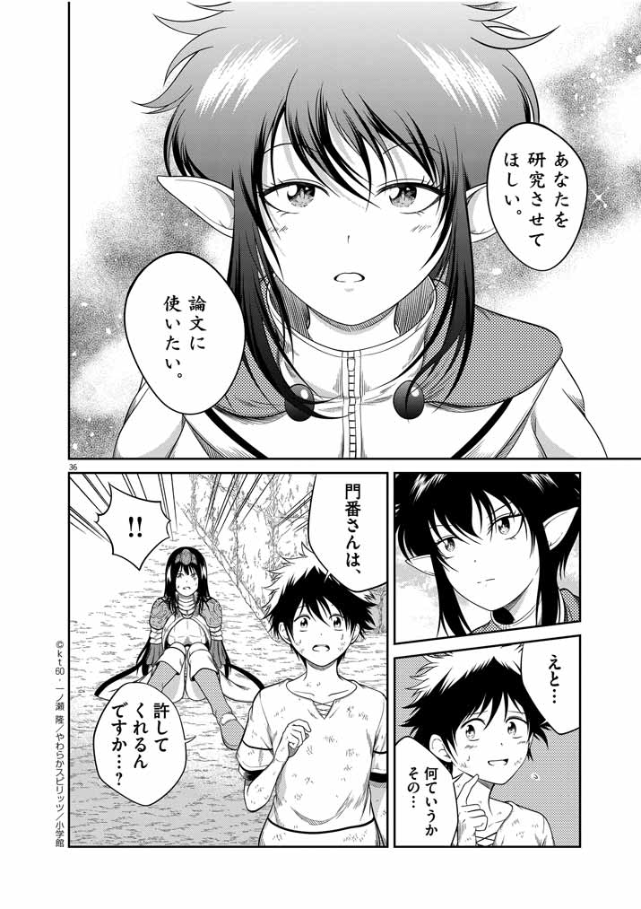 Saikyou Muteki No Bishoujo Kenja Tachi Ga, Ore No Shishou Ni Narita Garu ~ Takeshi Jutsu No Sainou Ga Nakute Tsuihou Sareta Shounen, Mahou No Sainou Wa Sugokatta ~ - Chapter 1 - Page 35
