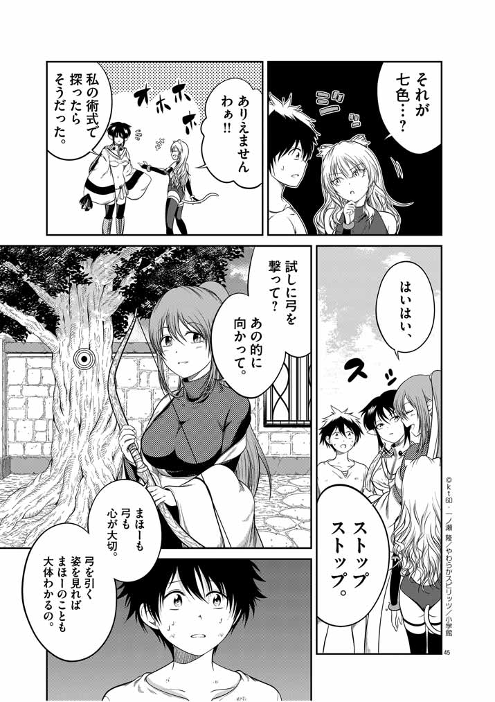 Saikyou Muteki No Bishoujo Kenja Tachi Ga, Ore No Shishou Ni Narita Garu ~ Takeshi Jutsu No Sainou Ga Nakute Tsuihou Sareta Shounen, Mahou No Sainou Wa Sugokatta ~ - Chapter 1 - Page 43