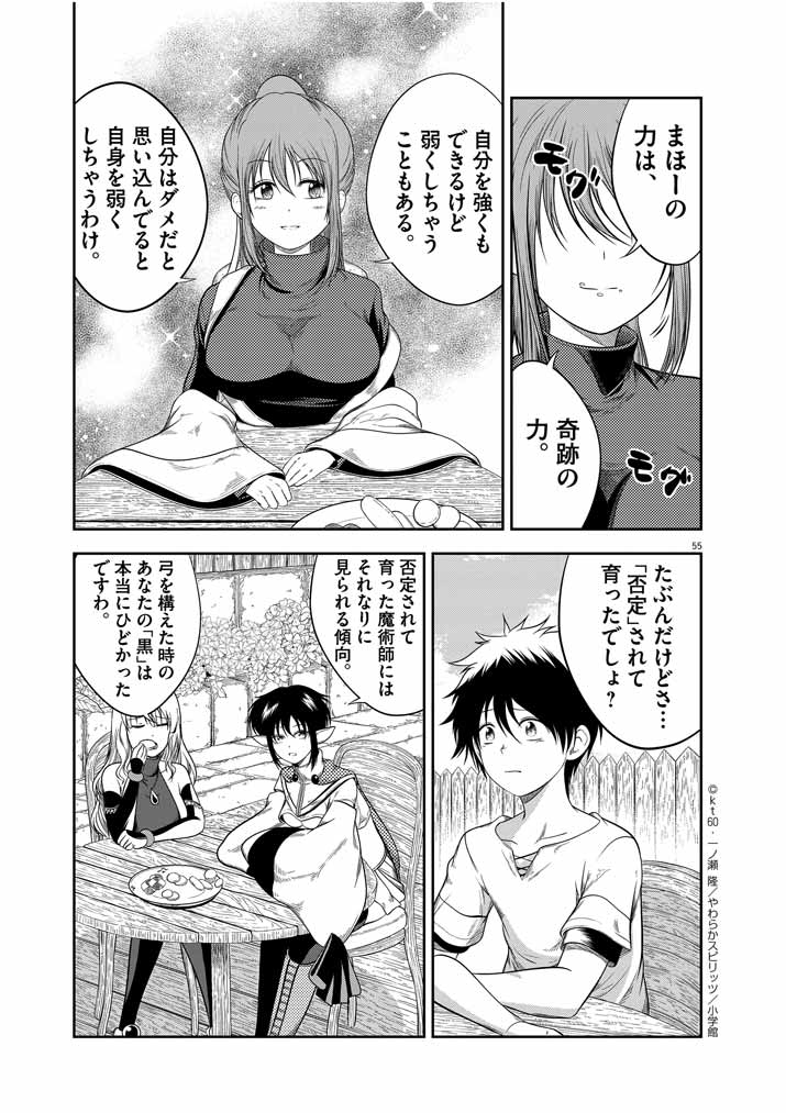 Saikyou Muteki No Bishoujo Kenja Tachi Ga, Ore No Shishou Ni Narita Garu ~ Takeshi Jutsu No Sainou Ga Nakute Tsuihou Sareta Shounen, Mahou No Sainou Wa Sugokatta ~ - Chapter 1 - Page 53