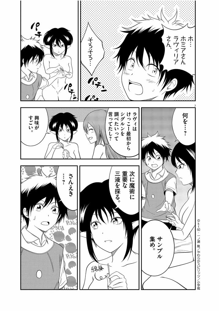 Saikyou Muteki No Bishoujo Kenja Tachi Ga, Ore No Shishou Ni Narita Garu ~ Takeshi Jutsu No Sainou Ga Nakute Tsuihou Sareta Shounen, Mahou No Sainou Wa Sugokatta ~ - Chapter 10 - Page 7