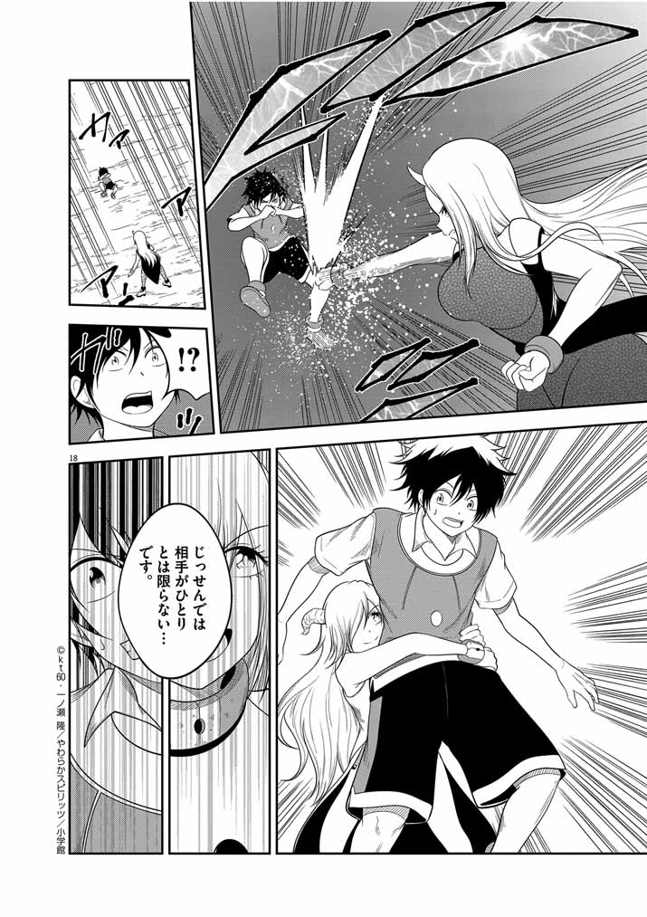 Saikyou Muteki No Bishoujo Kenja Tachi Ga, Ore No Shishou Ni Narita Garu ~ Takeshi Jutsu No Sainou Ga Nakute Tsuihou Sareta Shounen, Mahou No Sainou Wa Sugokatta ~ - Chapter 12 - Page 18