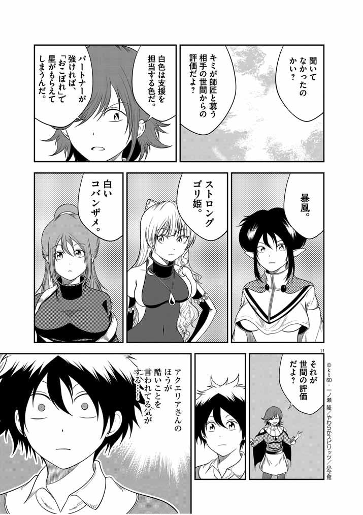 Saikyou Muteki No Bishoujo Kenja Tachi Ga, Ore No Shishou Ni Narita Garu ~ Takeshi Jutsu No Sainou Ga Nakute Tsuihou Sareta Shounen, Mahou No Sainou Wa Sugokatta ~ - Chapter 14 - Page 11