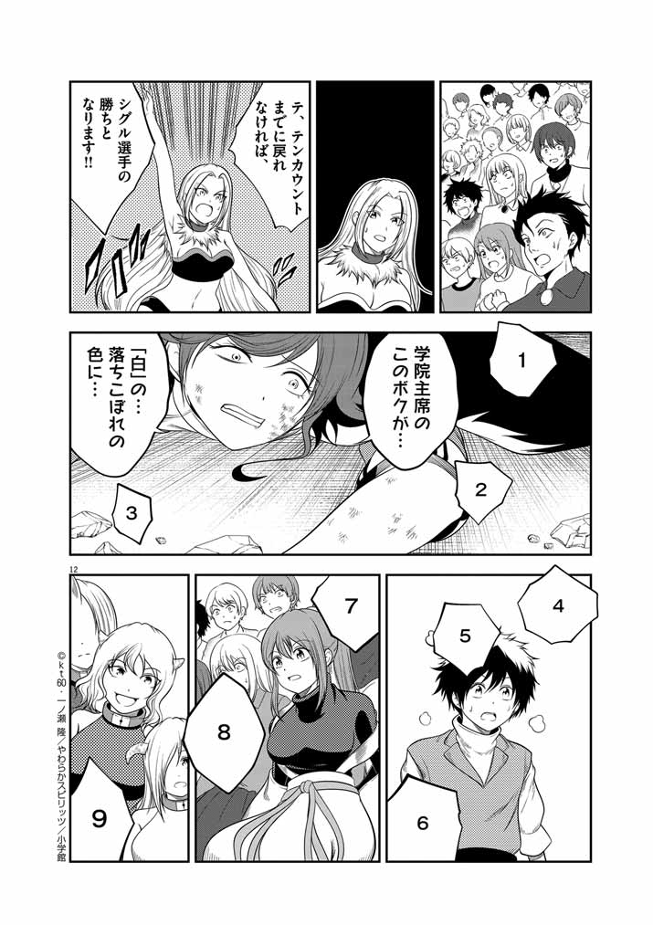 Saikyou Muteki No Bishoujo Kenja Tachi Ga, Ore No Shishou Ni Narita Garu ~ Takeshi Jutsu No Sainou Ga Nakute Tsuihou Sareta Shounen, Mahou No Sainou Wa Sugokatta ~ - Chapter 16 - Page 12