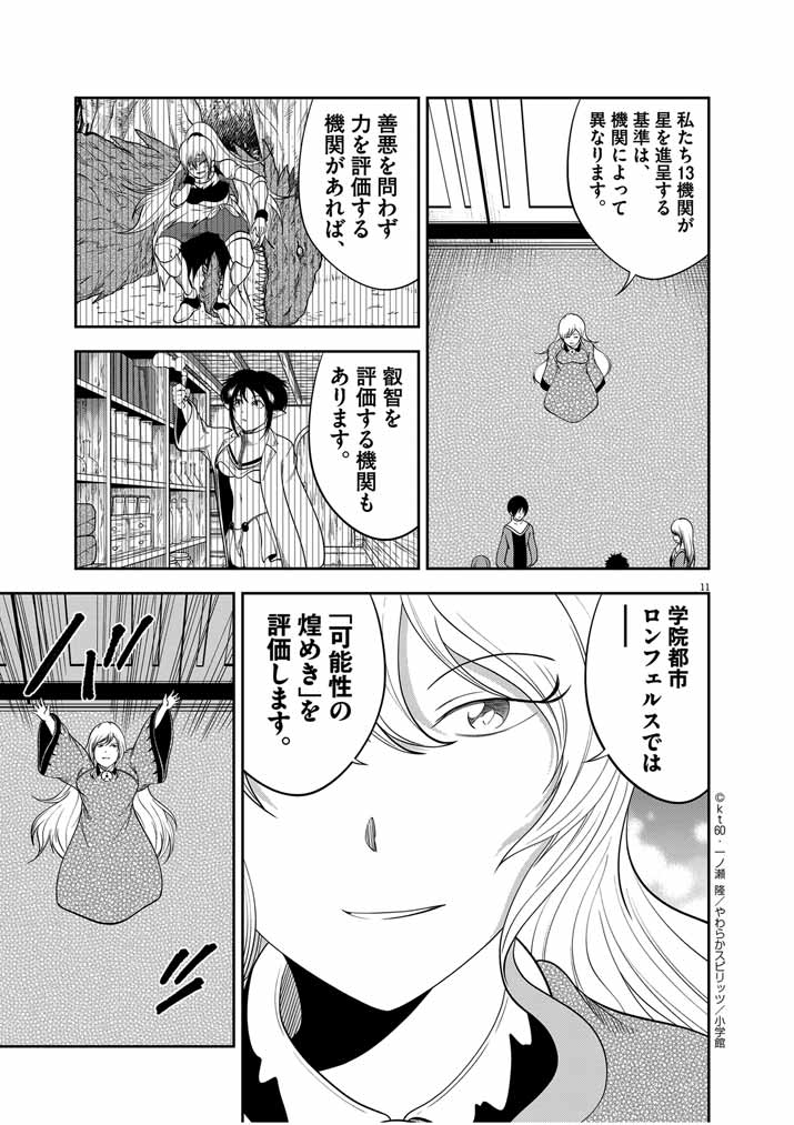 Saikyou Muteki No Bishoujo Kenja Tachi Ga, Ore No Shishou Ni Narita Garu ~ Takeshi Jutsu No Sainou Ga Nakute Tsuihou Sareta Shounen, Mahou No Sainou Wa Sugokatta ~ - Chapter 20 - Page 11