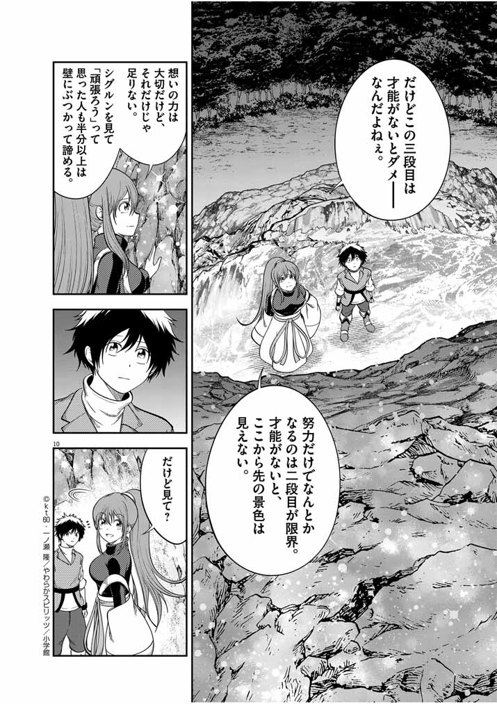 Saikyou Muteki No Bishoujo Kenja Tachi Ga, Ore No Shishou Ni Narita Garu ~ Takeshi Jutsu No Sainou Ga Nakute Tsuihou Sareta Shounen, Mahou No Sainou Wa Sugokatta ~ - Chapter 21 - Page 10