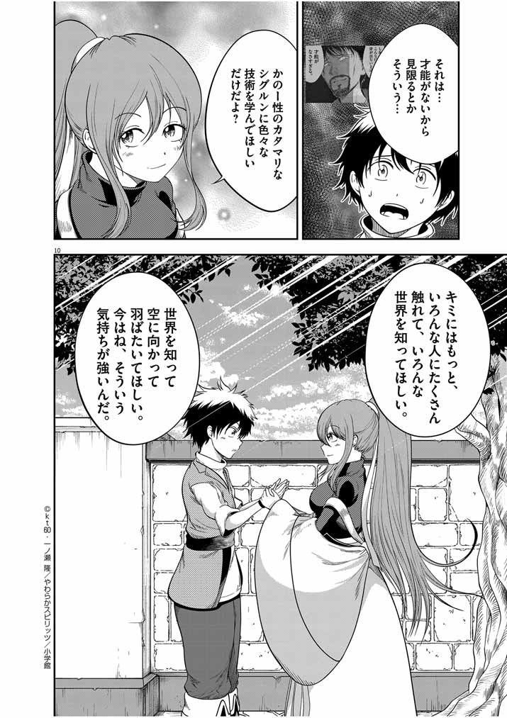 Saikyou Muteki No Bishoujo Kenja Tachi Ga, Ore No Shishou Ni Narita Garu ~ Takeshi Jutsu No Sainou Ga Nakute Tsuihou Sareta Shounen, Mahou No Sainou Wa Sugokatta ~ - Chapter 22 - Page 10