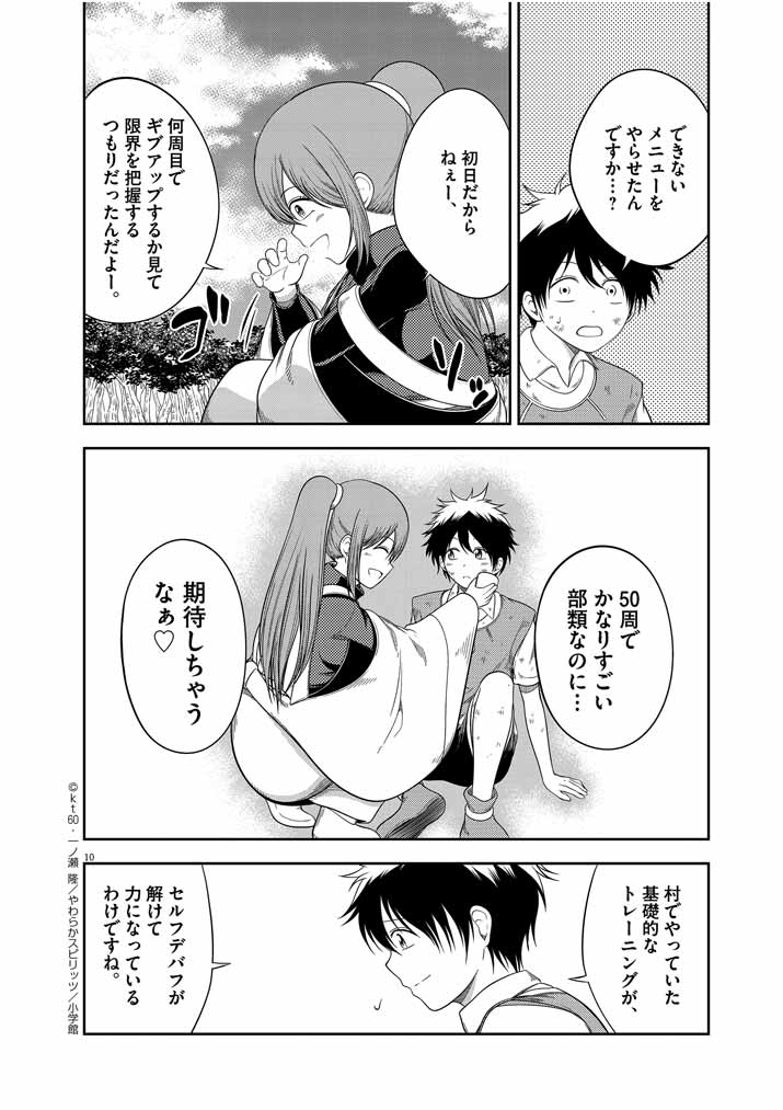 Saikyou Muteki No Bishoujo Kenja Tachi Ga, Ore No Shishou Ni Narita Garu ~ Takeshi Jutsu No Sainou Ga Nakute Tsuihou Sareta Shounen, Mahou No Sainou Wa Sugokatta ~ - Chapter 3 - Page 10