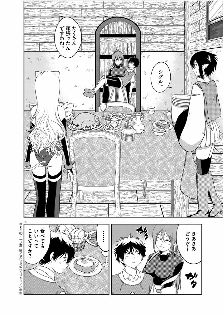 Saikyou Muteki No Bishoujo Kenja Tachi Ga, Ore No Shishou Ni Narita Garu ~ Takeshi Jutsu No Sainou Ga Nakute Tsuihou Sareta Shounen, Mahou No Sainou Wa Sugokatta ~ - Chapter 3 - Page 18