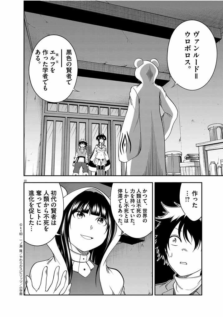 Saikyou Muteki No Bishoujo Kenja Tachi Ga, Ore No Shishou Ni Narita Garu ~ Takeshi Jutsu No Sainou Ga Nakute Tsuihou Sareta Shounen, Mahou No Sainou Wa Sugokatta ~ - Chapter 31 - Page 10