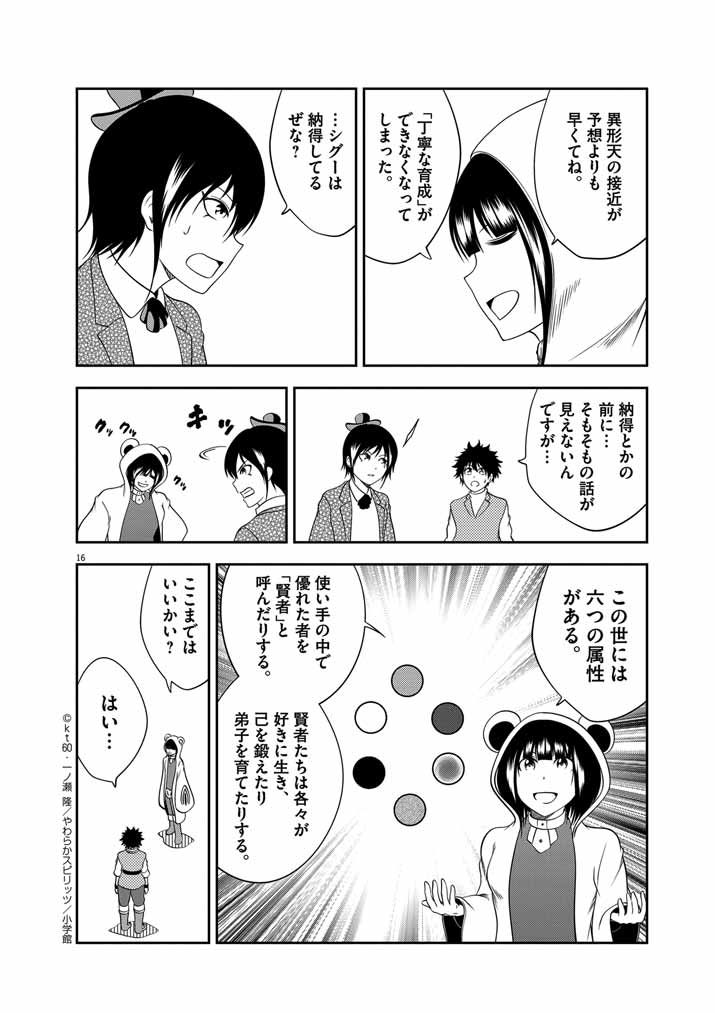 Saikyou Muteki No Bishoujo Kenja Tachi Ga, Ore No Shishou Ni Narita Garu ~ Takeshi Jutsu No Sainou Ga Nakute Tsuihou Sareta Shounen, Mahou No Sainou Wa Sugokatta ~ - Chapter 35 - Page 16