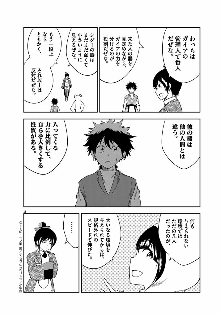 Saikyou Muteki No Bishoujo Kenja Tachi Ga, Ore No Shishou Ni Narita Garu ~ Takeshi Jutsu No Sainou Ga Nakute Tsuihou Sareta Shounen, Mahou No Sainou Wa Sugokatta ~ - Chapter 35 - Page 18