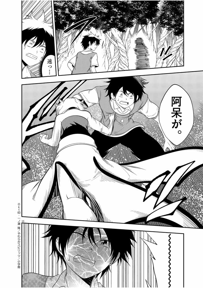 Saikyou Muteki No Bishoujo Kenja Tachi Ga, Ore No Shishou Ni Narita Garu ~ Takeshi Jutsu No Sainou Ga Nakute Tsuihou Sareta Shounen, Mahou No Sainou Wa Sugokatta ~ - Chapter 8 - Page 10