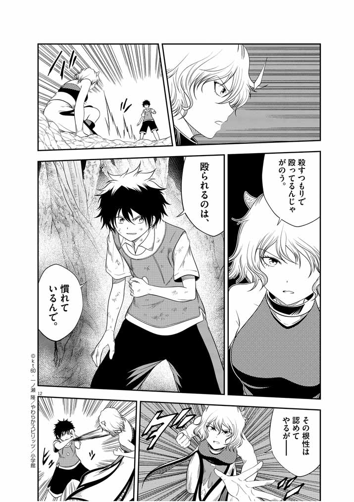 Saikyou Muteki No Bishoujo Kenja Tachi Ga, Ore No Shishou Ni Narita Garu ~ Takeshi Jutsu No Sainou Ga Nakute Tsuihou Sareta Shounen, Mahou No Sainou Wa Sugokatta ~ - Chapter 8 - Page 12