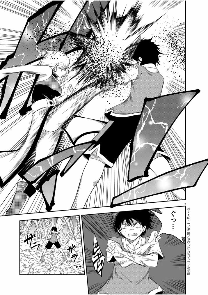 Saikyou Muteki No Bishoujo Kenja Tachi Ga, Ore No Shishou Ni Narita Garu ~ Takeshi Jutsu No Sainou Ga Nakute Tsuihou Sareta Shounen, Mahou No Sainou Wa Sugokatta ~ - Chapter 8 - Page 7