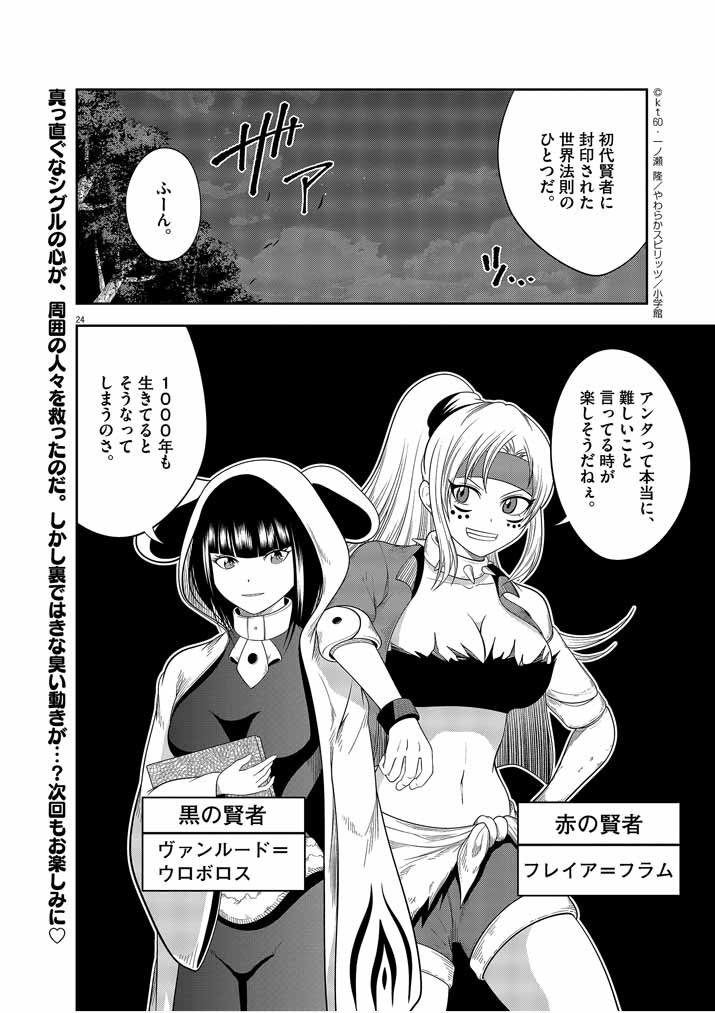 Saikyou Muteki No Bishoujo Kenja Tachi Ga, Ore No Shishou Ni Narita Garu ~ Takeshi Jutsu No Sainou Ga Nakute Tsuihou Sareta Shounen, Mahou No Sainou Wa Sugokatta ~ - Chapter 9 - Page 24