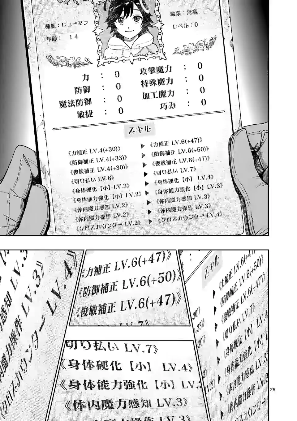 Saikyou Onna Shishou-tachi ga Ikusei Houshin wo Megutte Shuraba Chap 6 - Next Chap 7