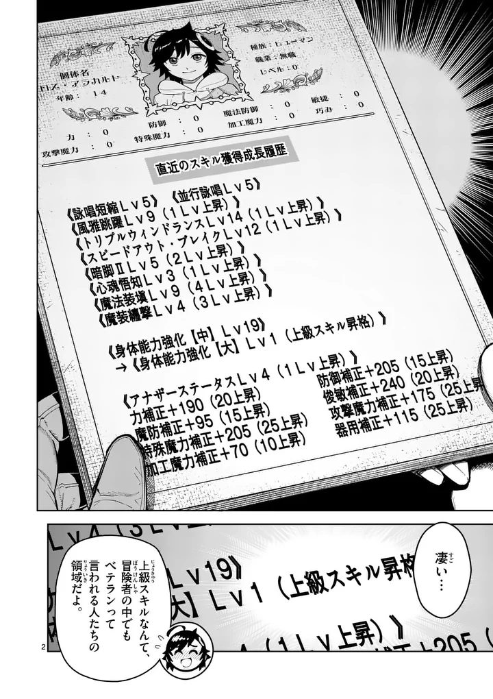 Saikyou Onna Shishou-tachi ga Ikusei Houshin wo Megutte Shuraba - Chapter 80.1 - Page 2