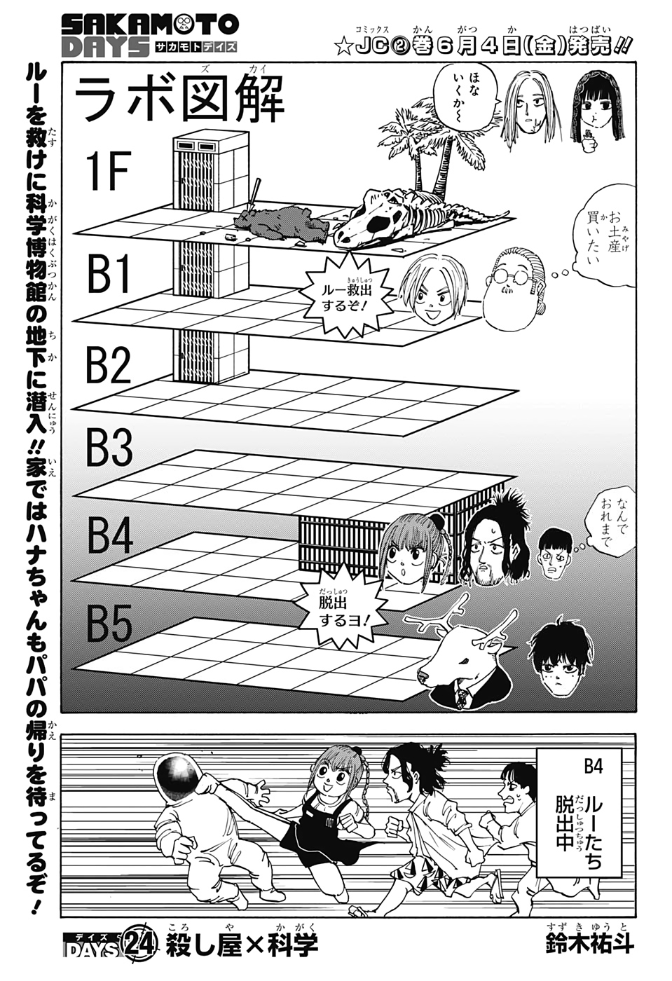 サカモトデイズ Chap 24 - Next Chap 25