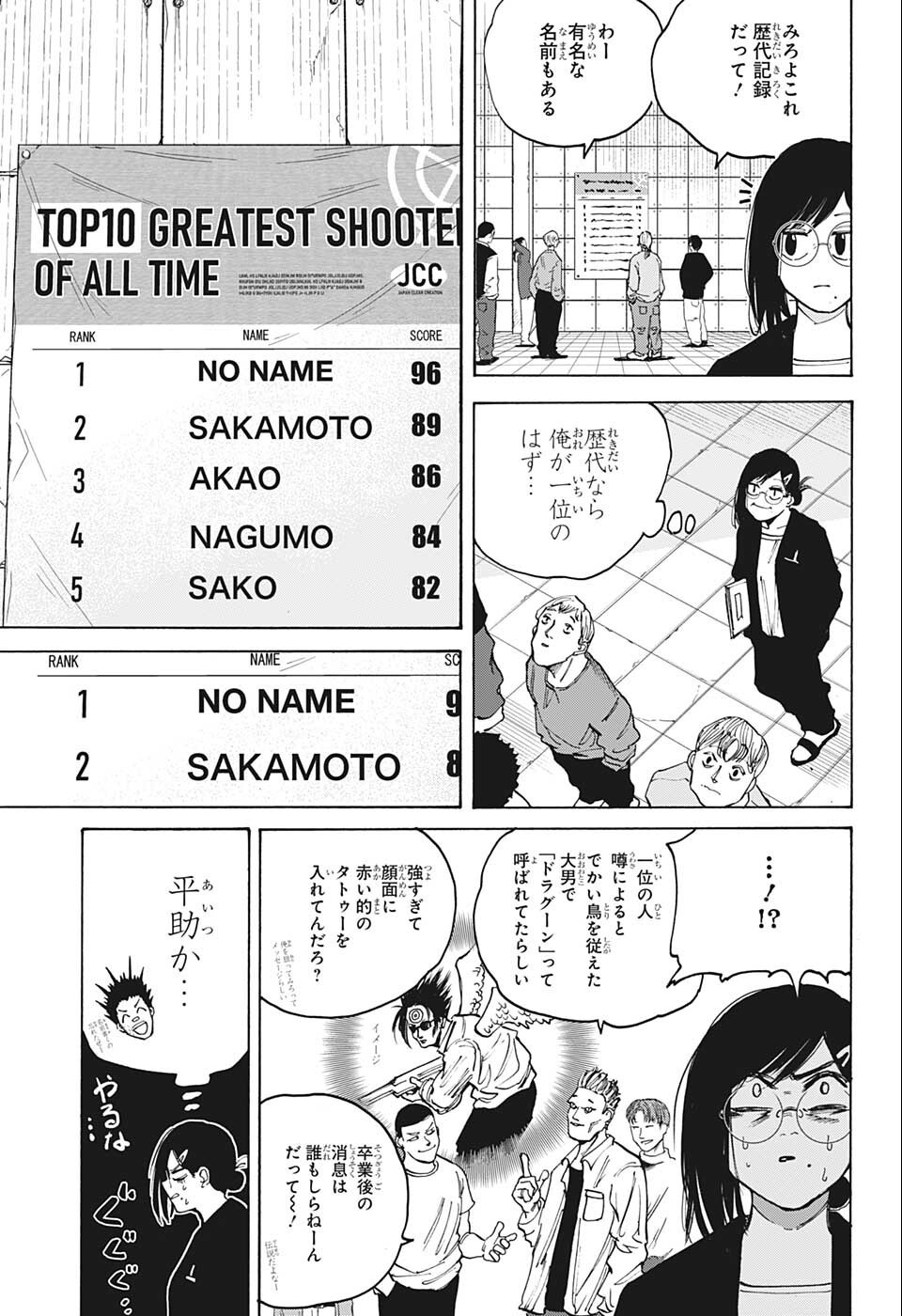 サカモトデイズ Chap 75 - Next Chap 76