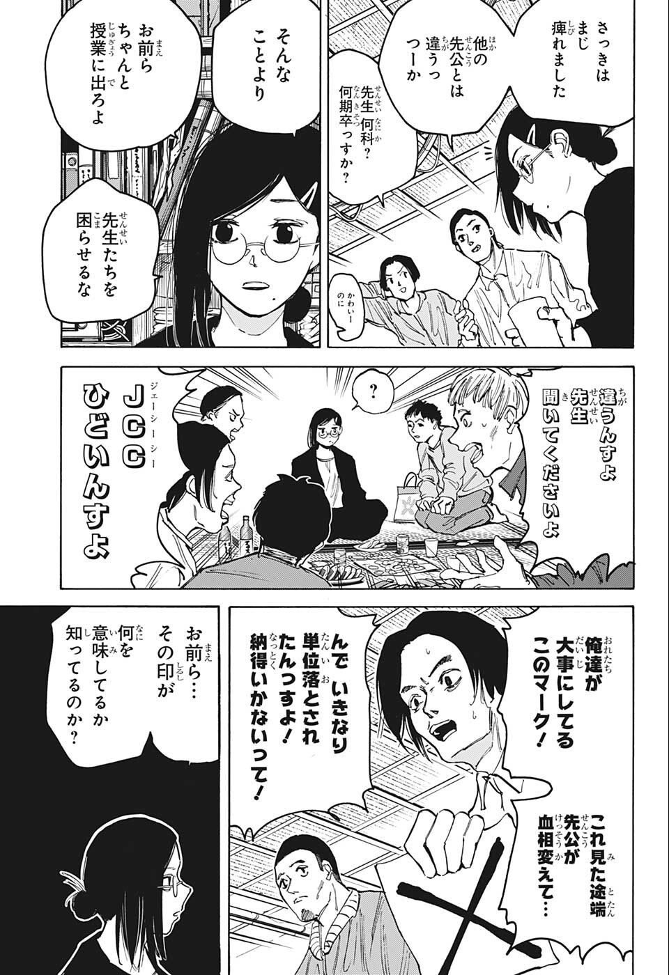 サカモトデイズ Chap 77 - Next Chap 78
