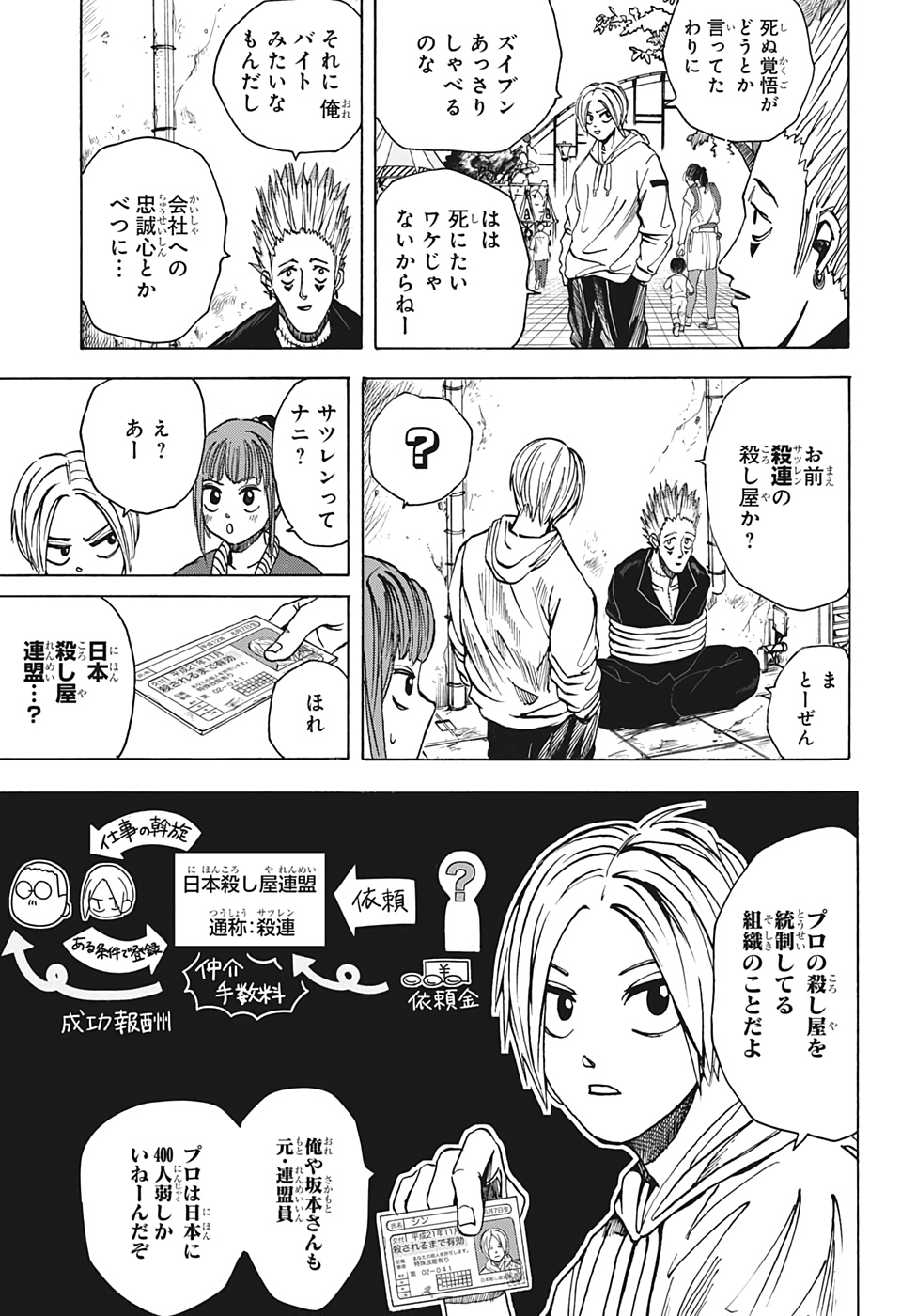 サカモトデイズ Chap 9 - Next Chap 10