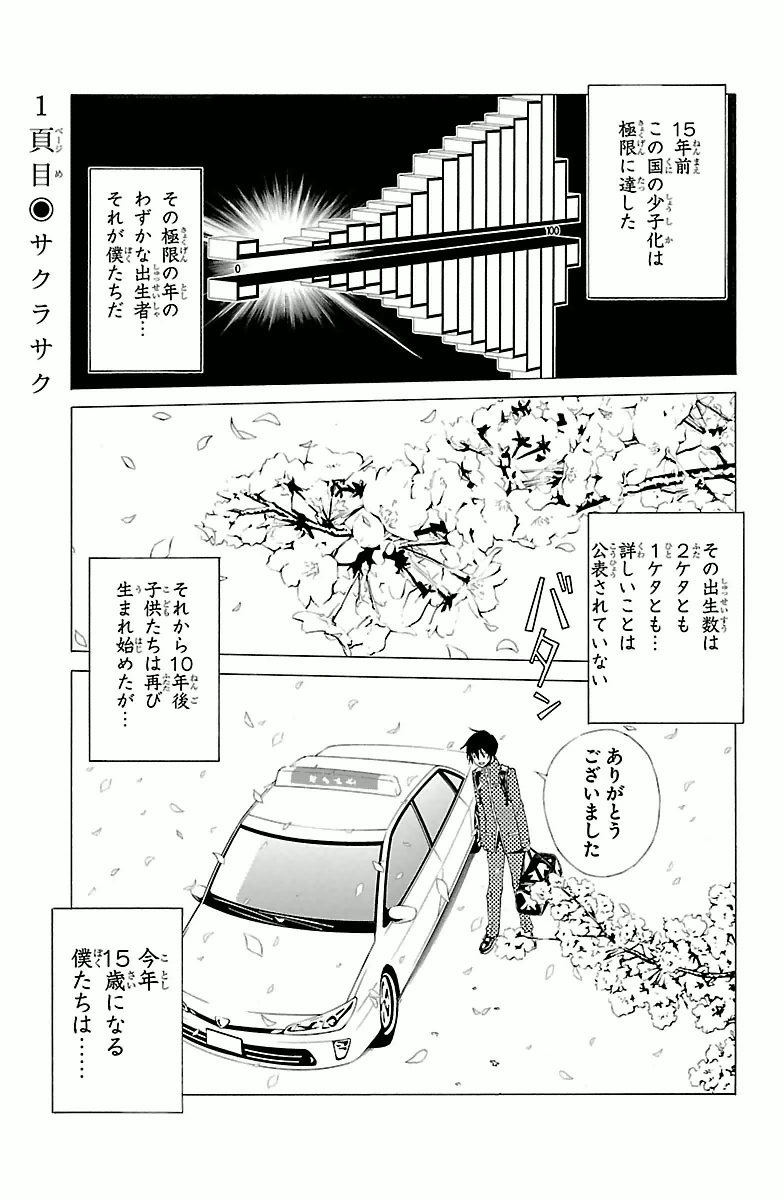 Sakura Sakura (Morishige) - Chapter 1 - Page 1