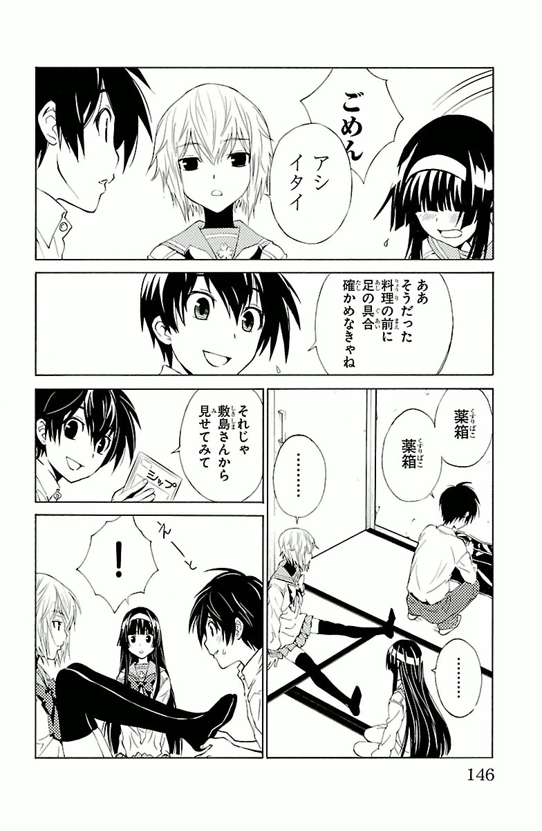 Sakura Sakura (Morishige) - Chapter 4 - Page 22